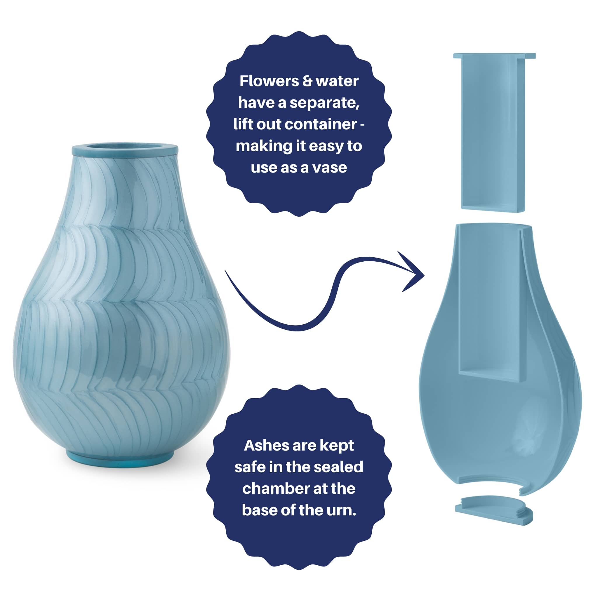 Blue ash urnn infographic showing where cremation ashes will be stored safeley, vase insert and screw in base. Ashes urn is light blue with textured paTTERN. hIGH GLOSS BLUE FINISH TO METAL URN FOR HUMAN ASHES.
